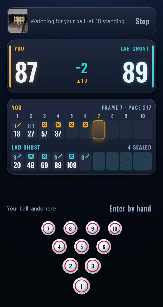 The score bug after their frame: you 87, Lab ghost 89, you trail by 2, with their spare now on their card.